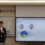 Dr. Jeong Hyun-Woo, CEO of einocle, delivered an invited seminar for the Department of Companion Animal Health at Gwangju Women’s University on the ‘impact of single-cell multi-omics technology on the companion animal health and veterinary fields’.